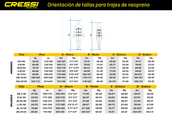 Wetsuit Maya 2.5mm - Hombre